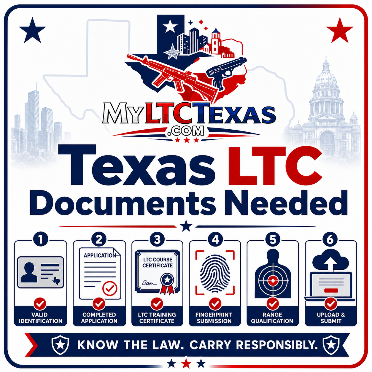 Texas LTC Documents Needed - MyLTCTexas